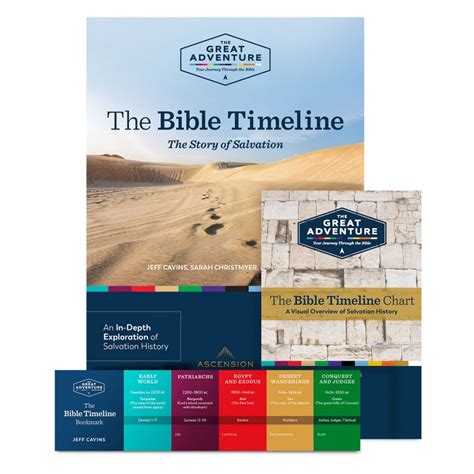 The Bible Timeline Study Set The Story Of Salvation Bible Study