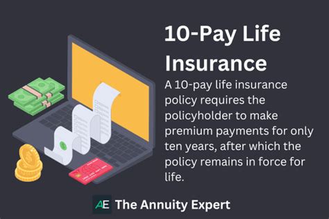 10 Pay Life Insurance What Is This How Does It Work