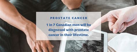 Prostate Cancer Is The Most Common Cancer To Affect Canadian Men