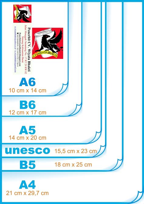 Ukuran Buku Unesco 46 Koleksi Gambar