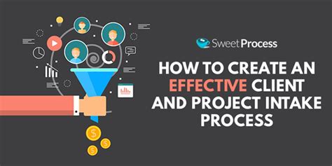 How To Create An Effective Client And Project Intake Process Bpi The Destination For