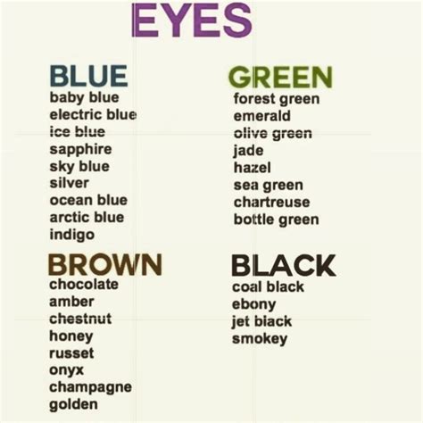 Different Ways To Describe Eye Colors Writing Inspiration Prompts