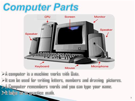 Parts Of Computer Drawing