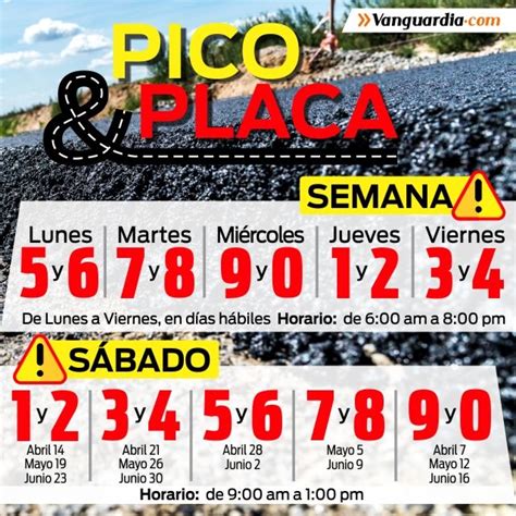 As Es El Pico Y Placa En Bucaramanga Vanguardia Com