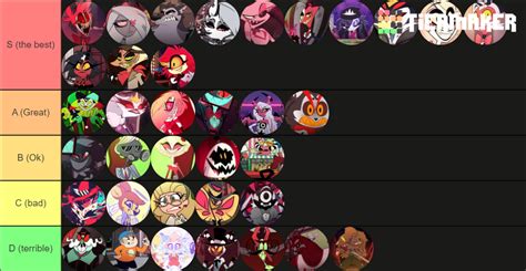 Made A Tier List On My Opinions Of Hazbin Helluva Boss Characters R