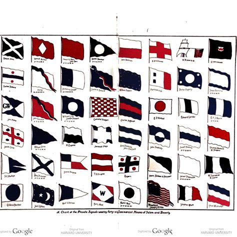 Flags Of Merchants Personal Shipping Companies In Salem Massachusetts
