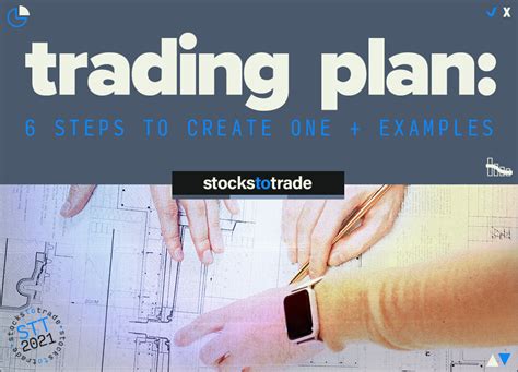 4 Favorite Day Trading Setups Examples And How To Use Them Stockstotrade