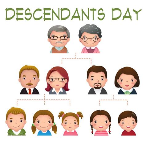 Descendants Day June 30 Árbol De Familia Arbol Genealogico Infantil