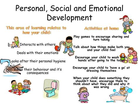 Ppt Parents Guide To The Early Years Foundation Stage Powerpoint