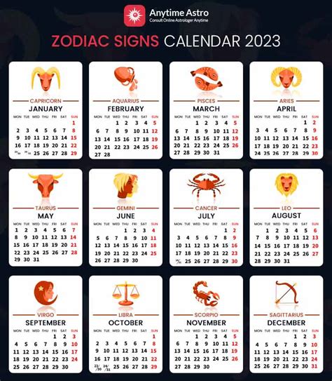 Zodiac Signs Calendar 2023