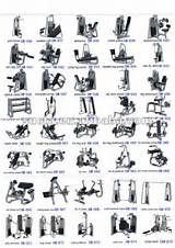Gym Exercise Equipment Names Images