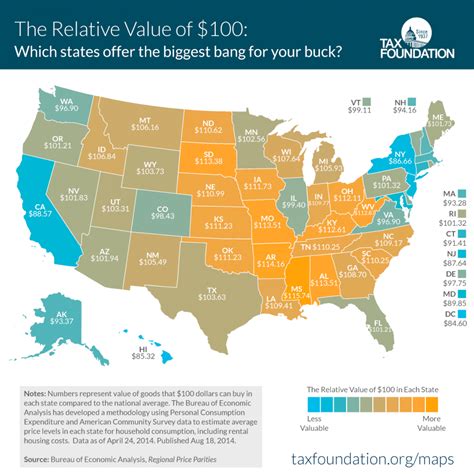 map how much 100 is really worth in every state best places to live cheapest places to live
