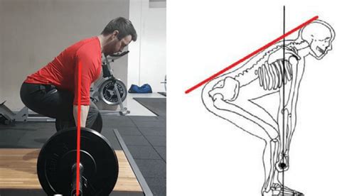 Improve Your Deadlift 3 Simple Deadlift Cues To Lift More Weight