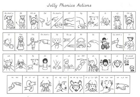 Hand Lettering Alphabet Worksheet Jolly Phonics Phase 2 Action Cards
