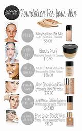 Pictures of Foundation Makeup Tips