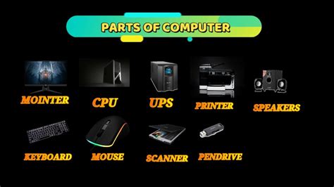 Parts Of Computer Computer Parts For Kids Learning About Basic