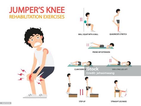 Jumpers Knee Rehabilitation Exercises Infographic Illustration Stock