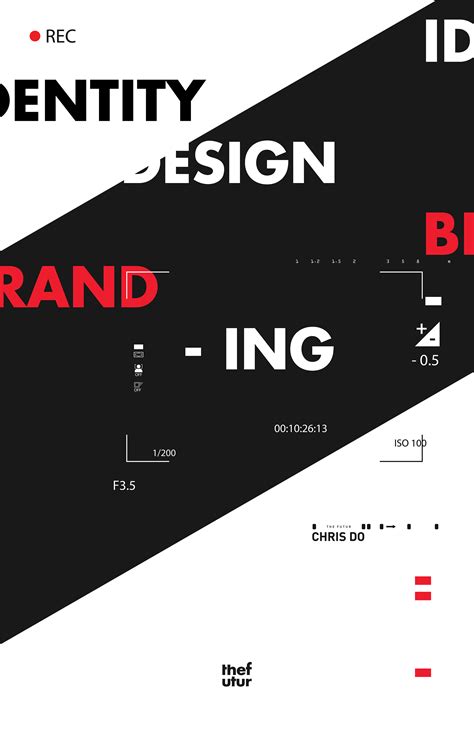 Futur Typographic Posters On Behance