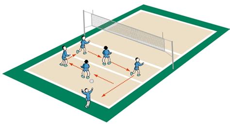 Jun 18, 2021 · 약어는 l.아웃사이드(outside hitter, os)라 불리기도 한다. 금성출판사 :: 티칭백과