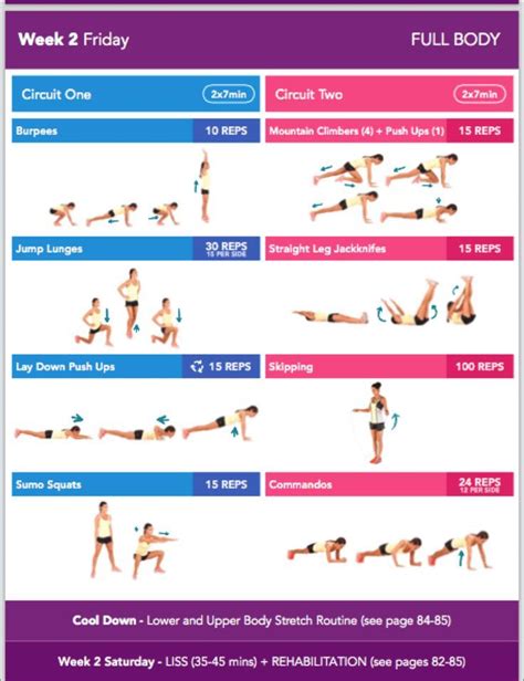Pin By Audrianna Ebel On Cardio And Full Body Workouts