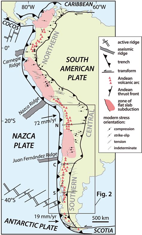 Tectonic Regimes Of The Central And Southern Andes Responses To