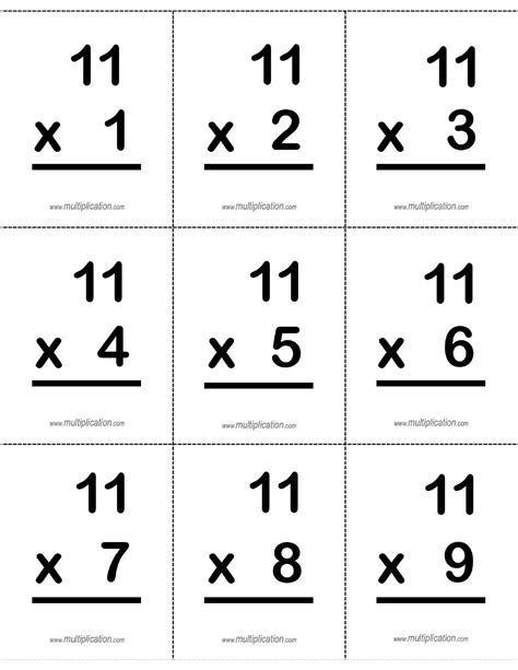 Multiplication Flash Cards 5s Printable Multiplication Flash Cards