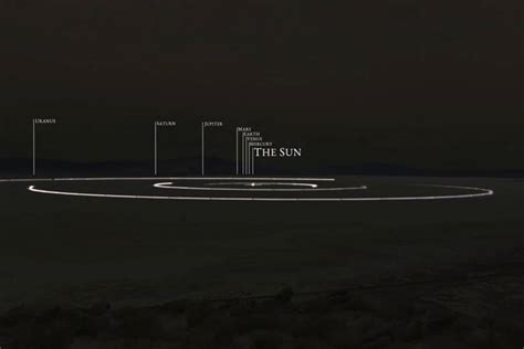 First To Scale Solar System Model Built In Seven Miles Of Desert Wired Uk