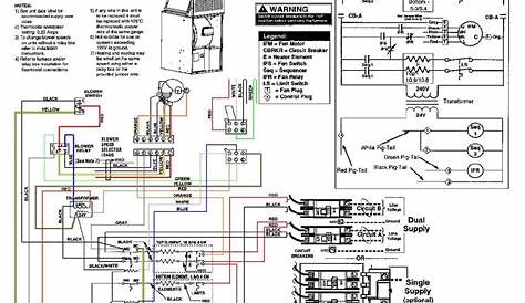 Wiring Diagram for Mobile Home Furnace | Free Wiring Diagram