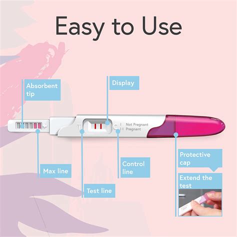 Iproven Pregnancy Tests With One Step Rapid Detection And Result 5 Count