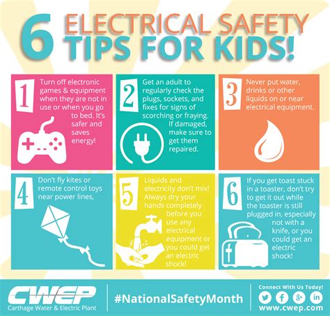 Electrical Safety Poster For Kids Hse Images And Videos Gallery