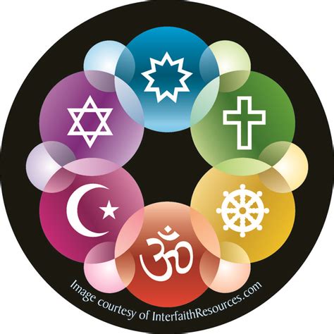 Pin On Interfaith Symbols World Religions Interfaith Activities