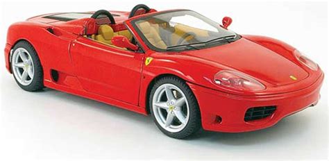 This page includes every downloadable content for forza motorsport 7. bol.com | Hot Wheels Ferrari 360 Spider 2001 Rood, Hot Wheels | Speelgoed