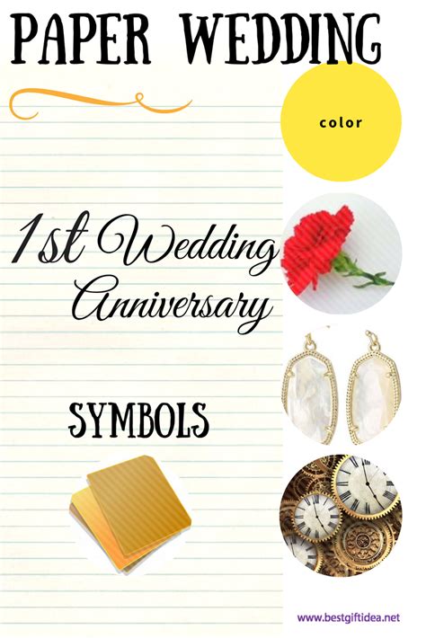 If it once seemed tacky but enticing, it now seems downright preposterous. Best Gift Idea Wedding Anniversary Gifts by Year | 1st ...
