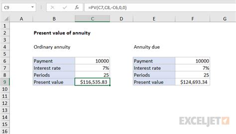 Present Value Of Annuity Due Table Excel Bruin Blog