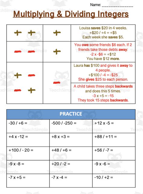 Multiplying And Dividing Integers Essential Handoutcheat Sheet By