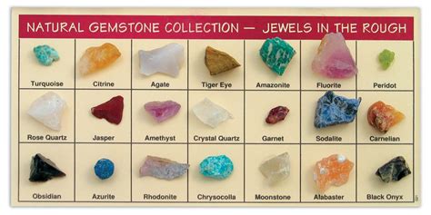 71xmn1essulsl1200 1200×600 Gemstones In The Raw Identification