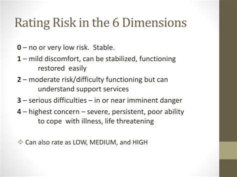 Ppt Asam Ppc 2r Patient Placement Criteria 101 Powerpoint