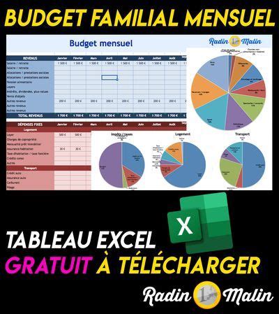 Feuille de calcul du budget familial modèles, modèles, contrats et formulaires. Mon Tableau Excel (gratuit) à télécharger pour votre ...