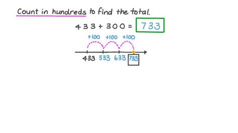 Lesson Adding Hundreds To Three Digit Numbers Nagwa