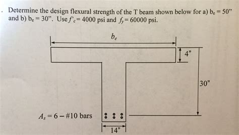 Solved Determine The Design Flexural Strength Of The T Beam
