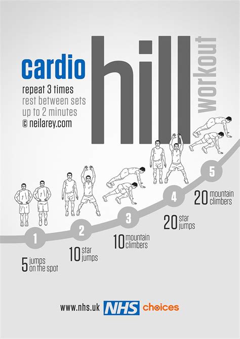 Gym Free Workouts Live Well Nhs Choices Exercise Pinterest