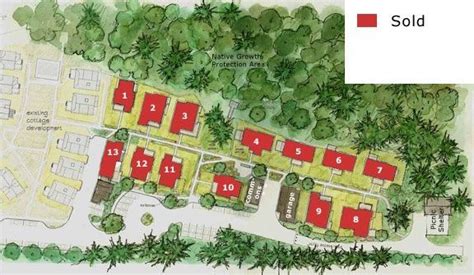 Therefore, it's essential for having a plan for its management. The Cottage Company - Conover Commons Homes Site Plan ...