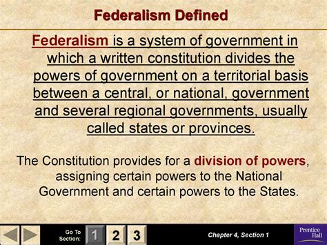 Magruders American Government Online Presentation