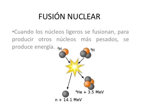 fusión nuclear en las estrellas resumen con esquemas