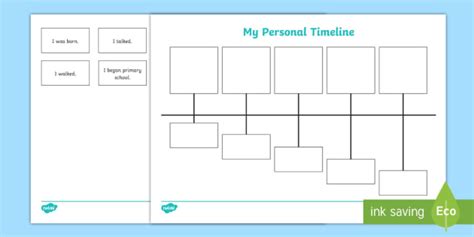 Activity My Personal Timeline Teacher Made Resources