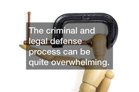 Top Reasons Of Hiring Criminal Defense Attorney