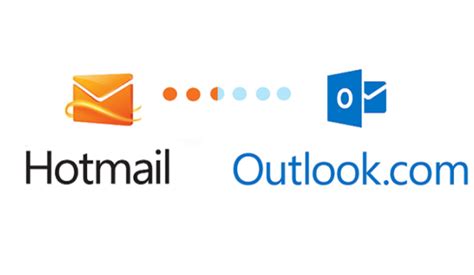 Fix Not Receiving Emails In Hotmail Account Cant Send Or Receive