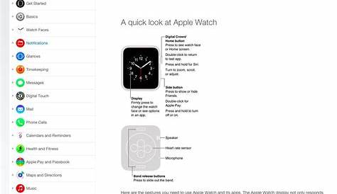 Apple Watch Series 3 Manual Printable
