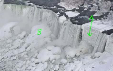 Geography How Cold Does It Have To Be To Freeze A Waterfall