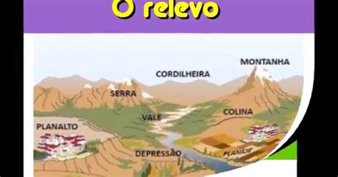 Geografia Newton Almeida Quais São As Principais Formas De Relevo